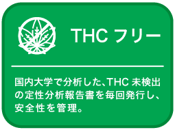 THC未検出の定性分析報告書